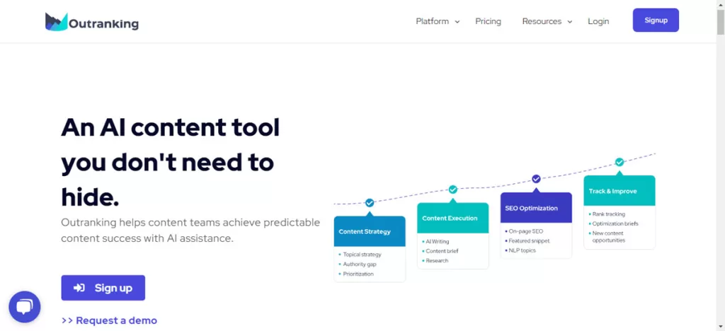 Outranking AI Content Writing Tool