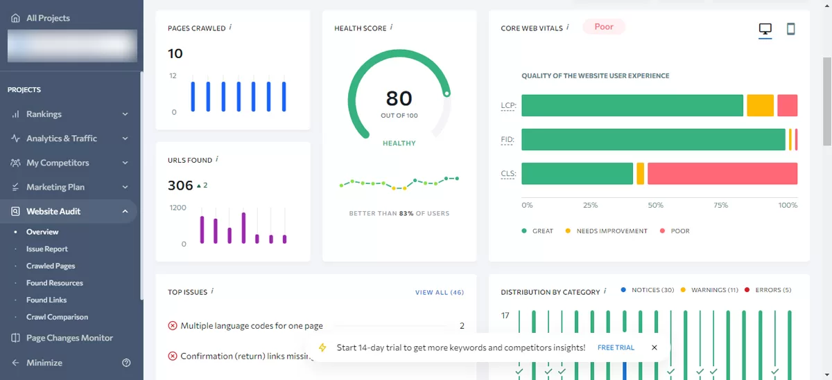 SE Ranking Website Audit